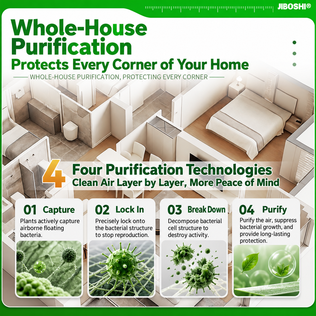Last Day Sale — Up to 70% OFF | 🌿Air Magic Patch – Freshens Damp, Musty Spaces