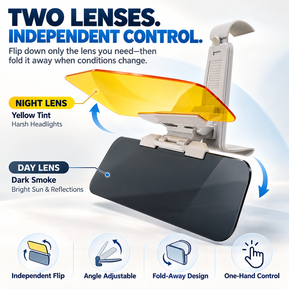 🔥Last Day 50% OFF- ☀️ 2-in-1 Day & Night Anti-Glare Car Visor Extender – Adjustable Dual-Lens Driving Shield