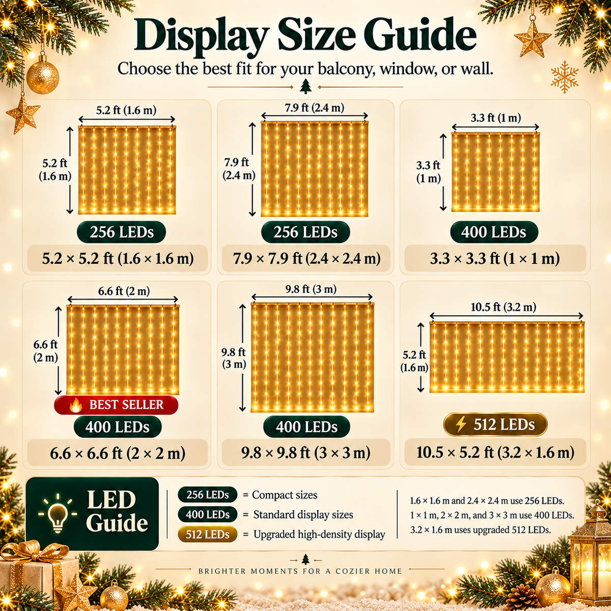 GlowCanvas six size and LED configuration guide