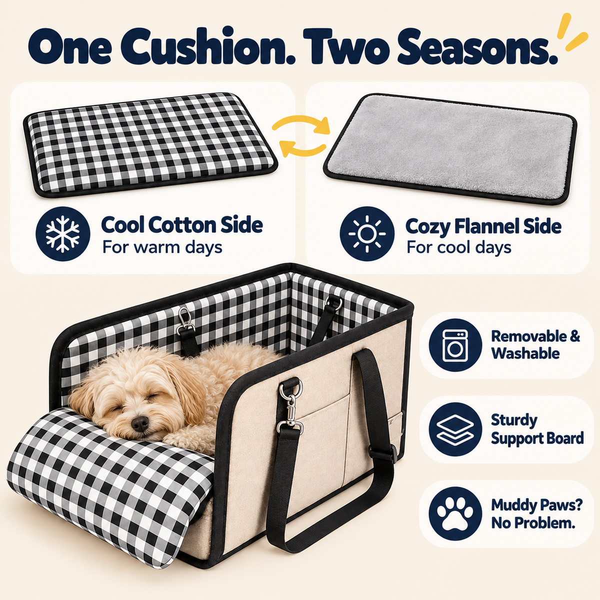 Reversible removable cushion in Copup Seat