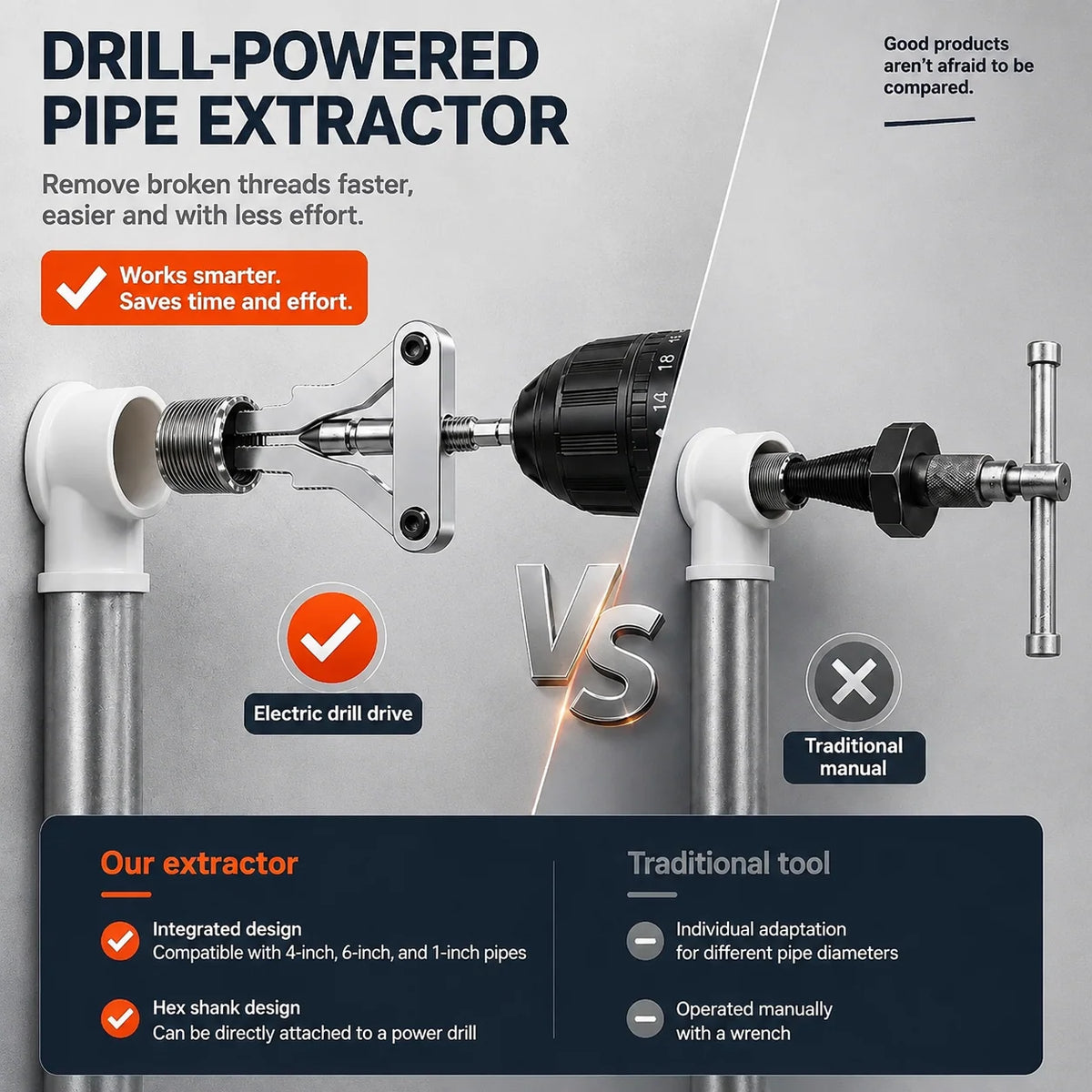 🔥Last Day 50% OFF- Drill-Powered Broken Pipe Thread Extractor Set🔧