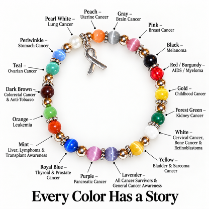 🎗️ 18 Colors of Courage Cancer Awareness Bracelet – Wear Hope, Strength & Support
