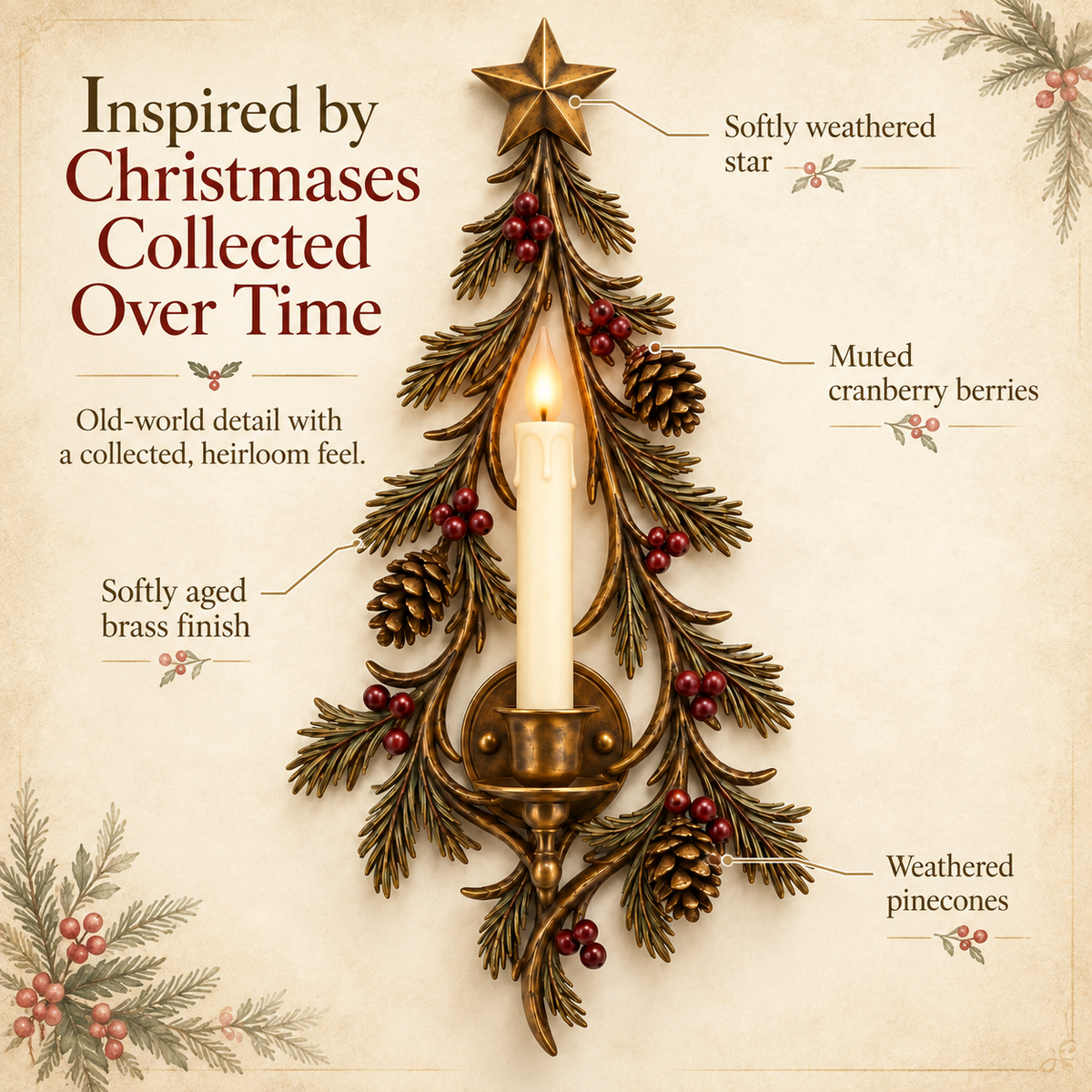 Old-World Christmas Tree Candle Sconce