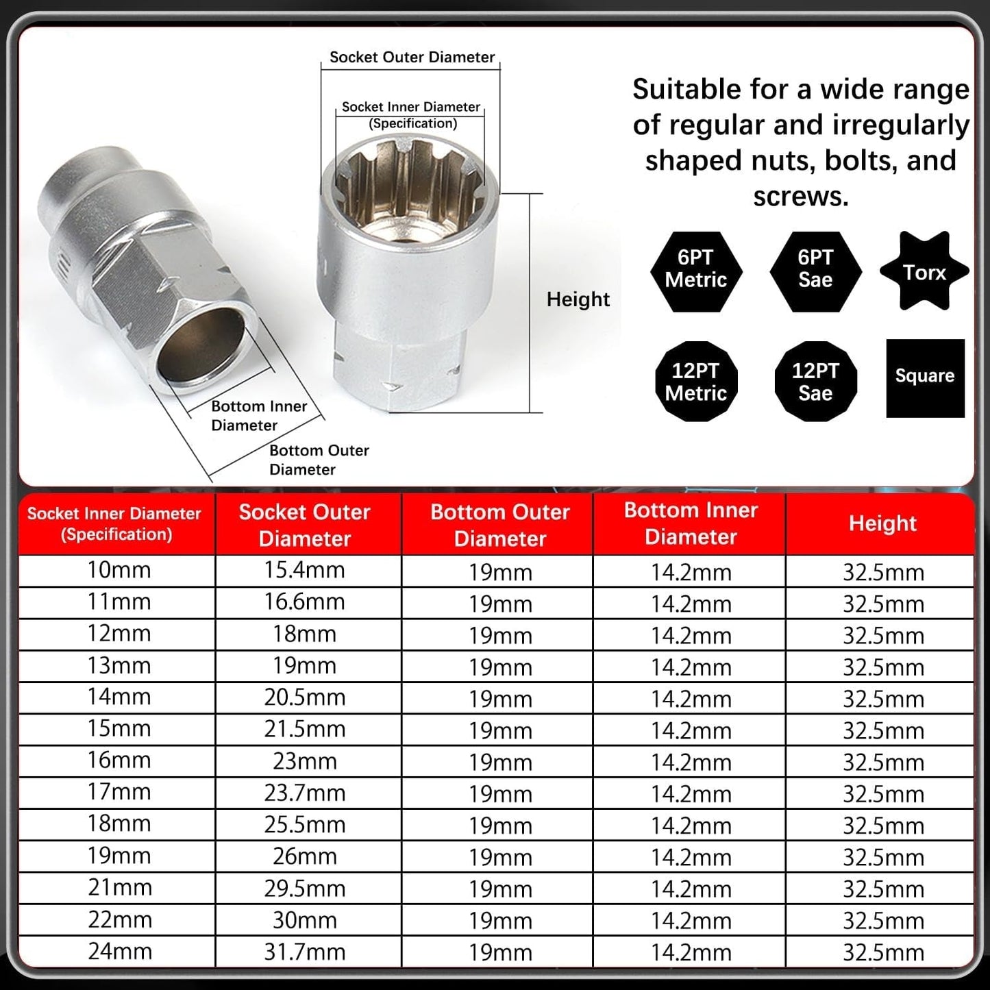 17-Piece Pass-Through Socket Set with 72-Tooth Reversible Ratchet
