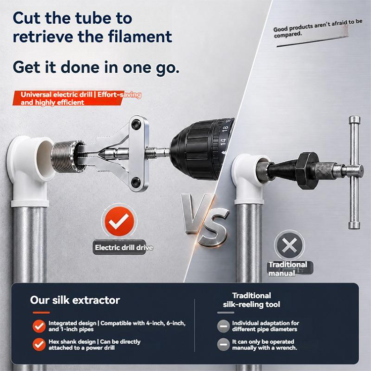 🛠️Broken Pipe Thread Extractor, Universal 1/2\" 3/4\" 1\" Pipe Nipple Remover